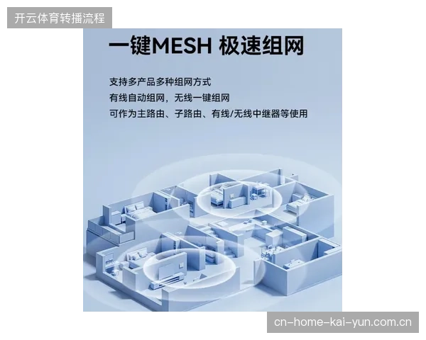 美属地体育场如何借Wi-Fi7多链路聚合破解2026世界杯高密度数据传输瓶颈
